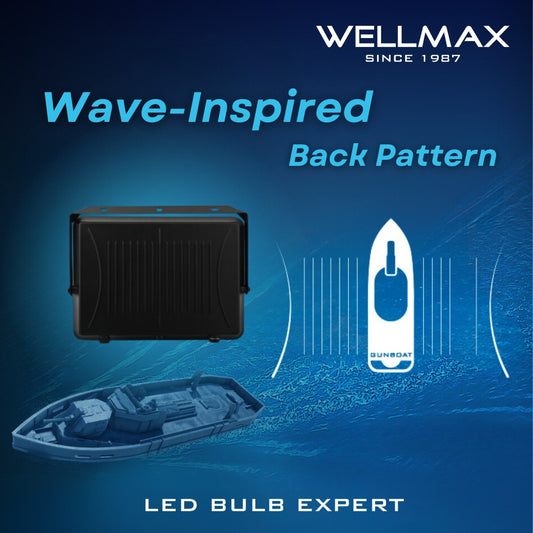 Wellmax Gunboat LED Flood Light, 50W, Warm White