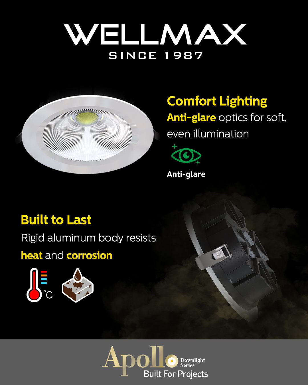 Wellmax Apollo Down Light 20 W - Cool White