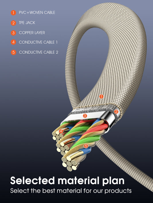 LDNIO USB Cable 30W LS211