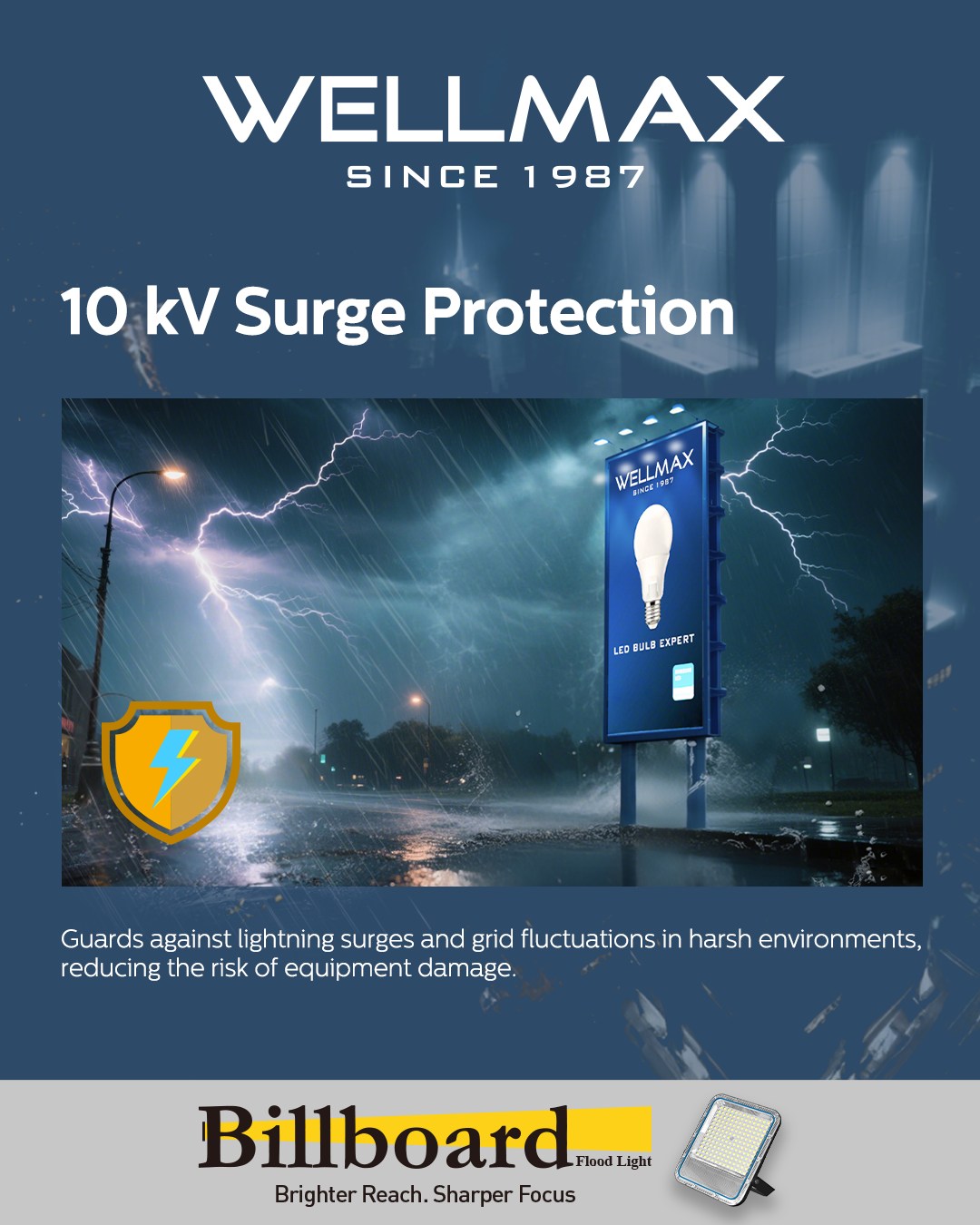 Wellmax Billboard Flood Light 200 W