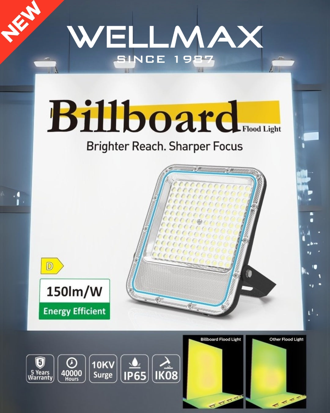 Wellmax Billboard Flood Light 100 W
