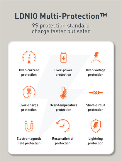 LDNIO Wall Charger 20W Q229