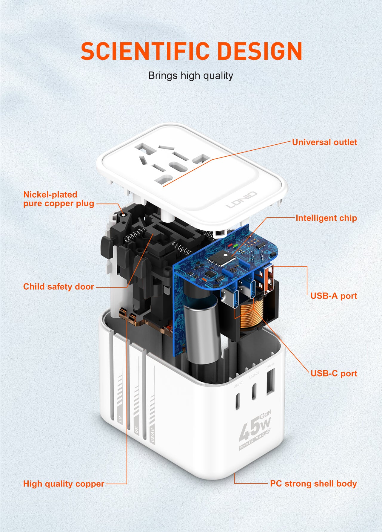 LDNIO Travel Adapter with PD 45W Z8