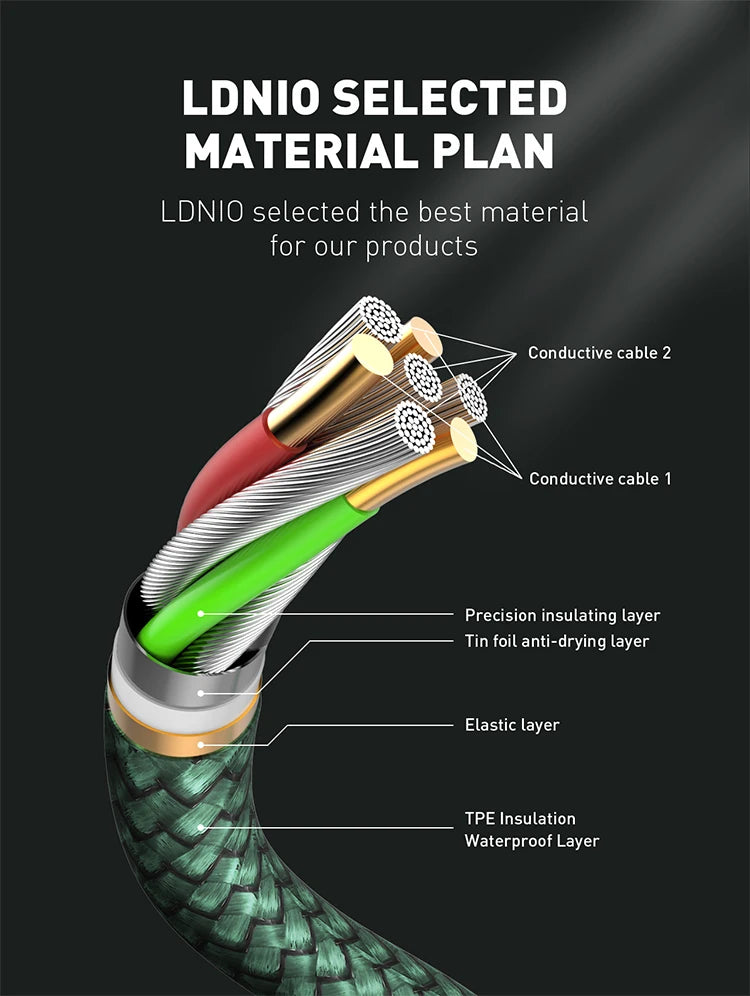 LDNIO Type C-C Cable 65W LC101